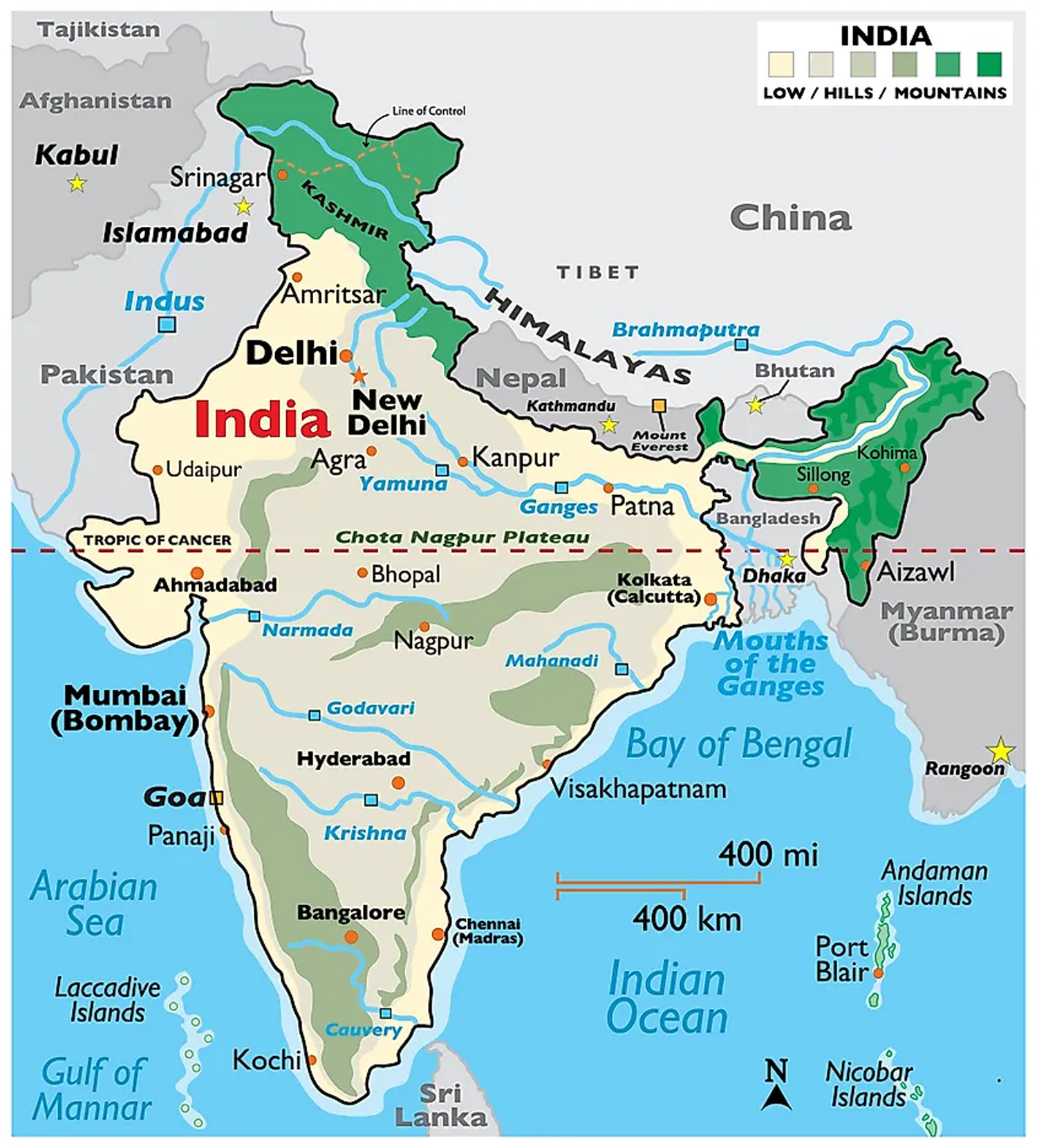 India Map